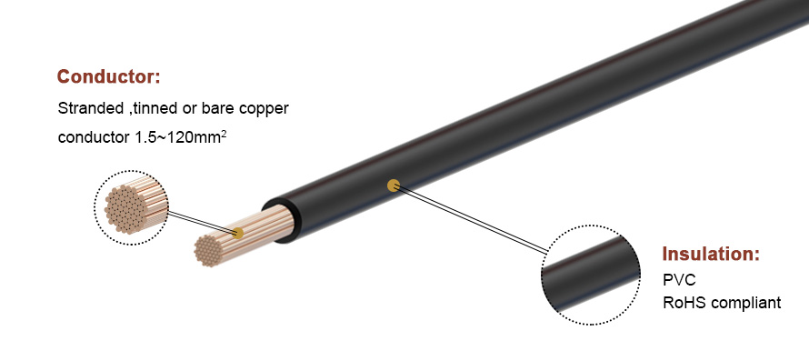 china pv cable manufacturers