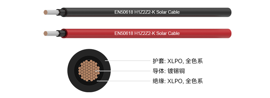 Y Type harness match H1Z2Z2-K solar cable