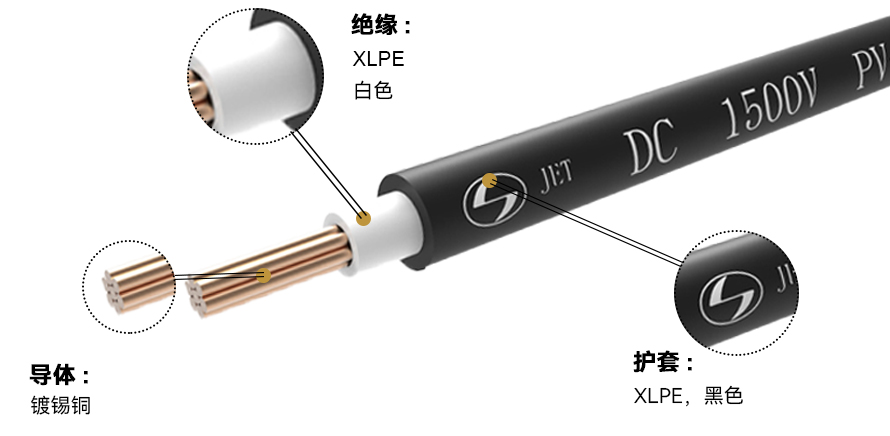 Y Type harness match PV-CC solar cable
